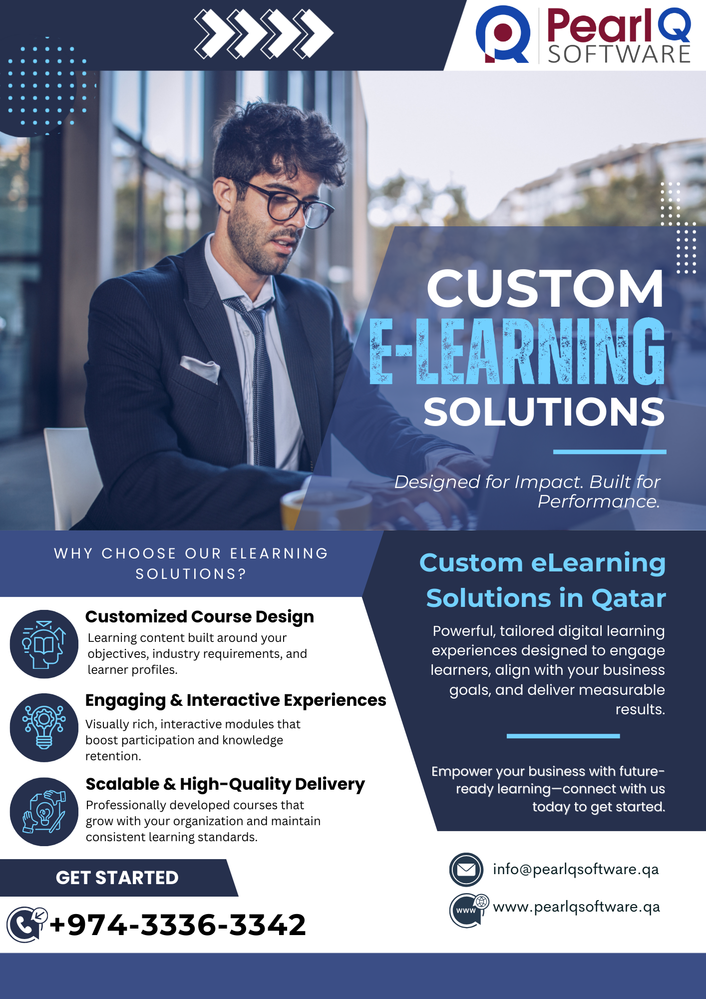 Custom eLearning Solutions